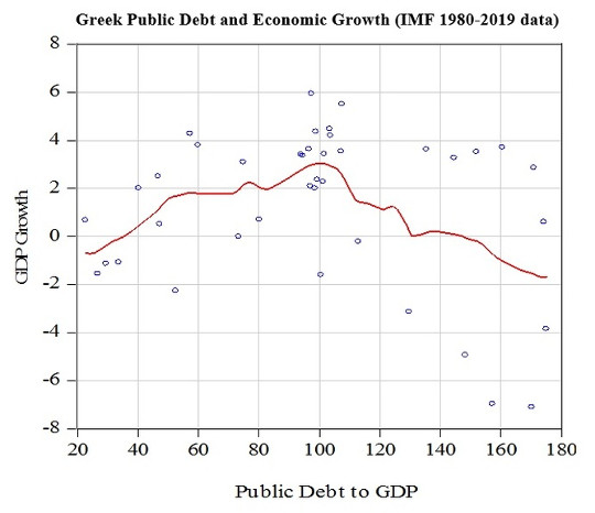 greek debt1