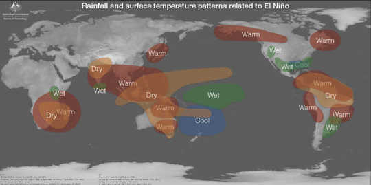 Typical impacts of El Niño across the globe. Australian Bureau of Meteorology