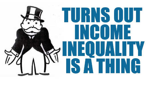What Factors Influence Income Inequality?