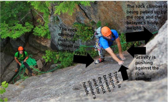  A rock-climbing tweet. Ryan Becker, CC BY