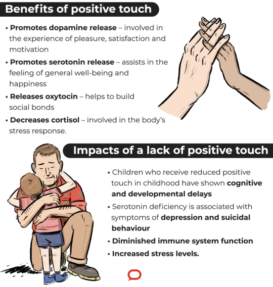 Human Touch Forms Bonds And Boosts Immune Systems. Here’s How To Cope Without It