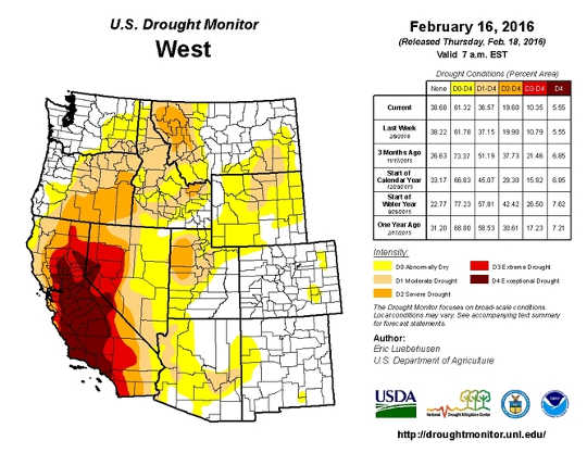 The California drought is continuing into its fifth year. US Drought Monitor