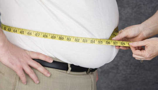 Are Type 2 Diabetes And Obesity Inherited?