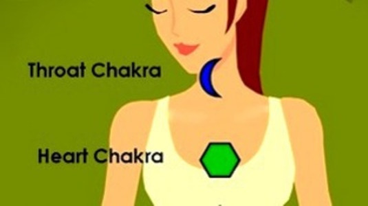 Opening Your Throat Chakra: Standing in the Truth of Your Being