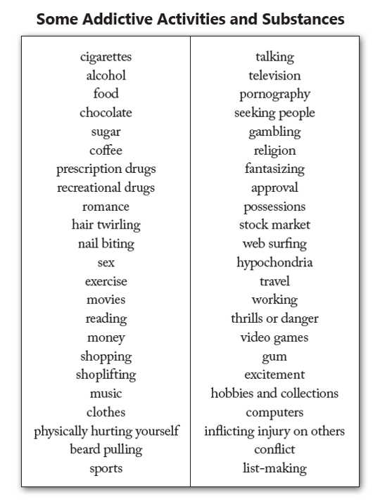 list of addictions