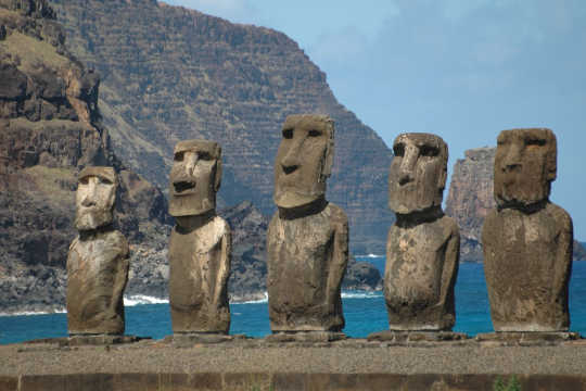 Why Did Easter Islanders Build Statues Where They Did?