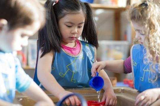 Full-day Kindergarten — The Best Of What We Imagined Is Happening In Classrooms