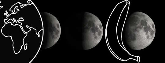 Illustration of three moon phases. As a guide possible objects are included that might cause a shadow to explain the observed shape of the phase.