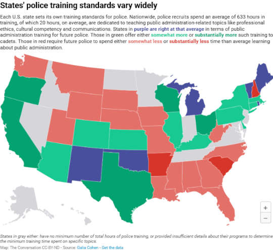 Police Academies Dedicate Only 3.21% Of Training To Ethics And Public Service