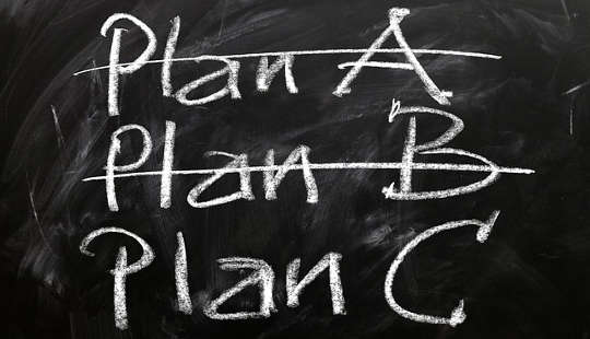 Chalkboard with the wordsL Plan A, Plan B, both crossed out, and then Plan C.