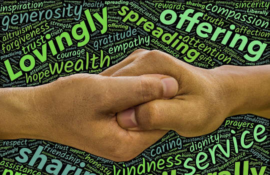 two hands clasping over a back ground of words such as kindness, lovingly, offering, sharing, etc.