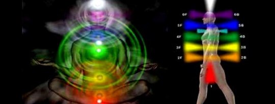 Chakra Meditation to Increase Your Energy Flow