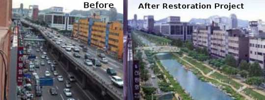 South Korea: River Restoration Project