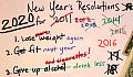 New Year's Resolutions: Symbolic Gestures or Magical Thinking?