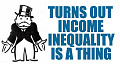 What Factors Influence Income Inequality?