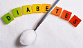 Diabetes Could Be Causing Up To 12% Of All US Deaths